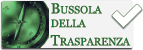 bussola della trasparenza