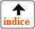vai ad indice