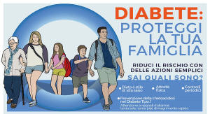 giornata mondiale del diabete