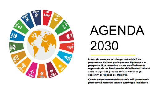 agenda 2030