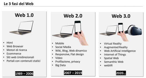 web 2.0