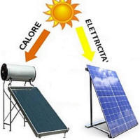 energia solare