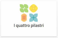 sito MIUR
