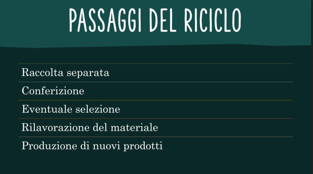 riciclo