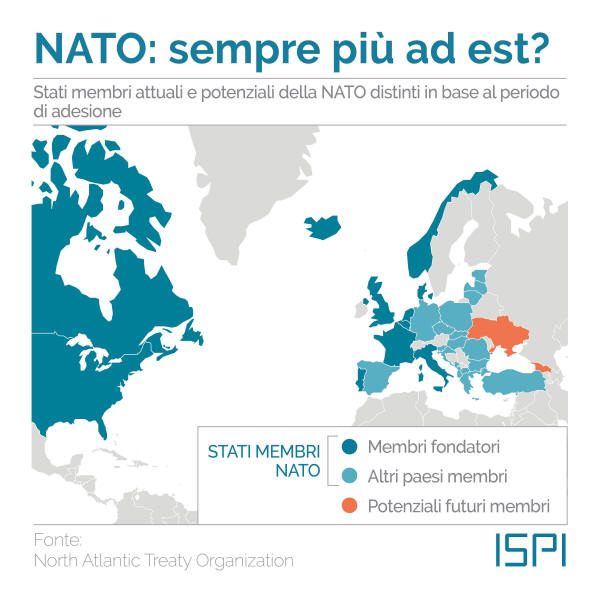 Nato