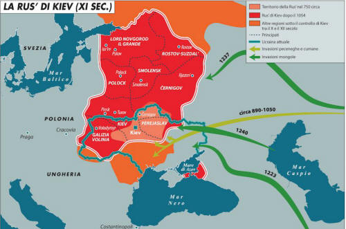 Rus' di Kiev
